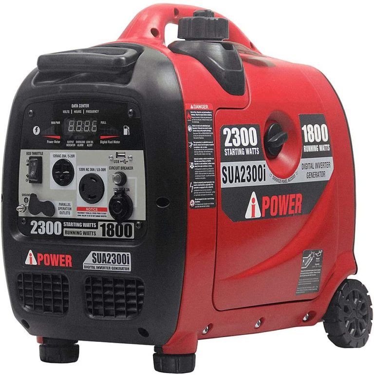 A-iPower 2300 Inverter Generator Review
